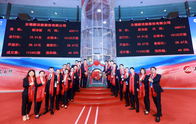 性爱论坛新洁能股份有限公司上市