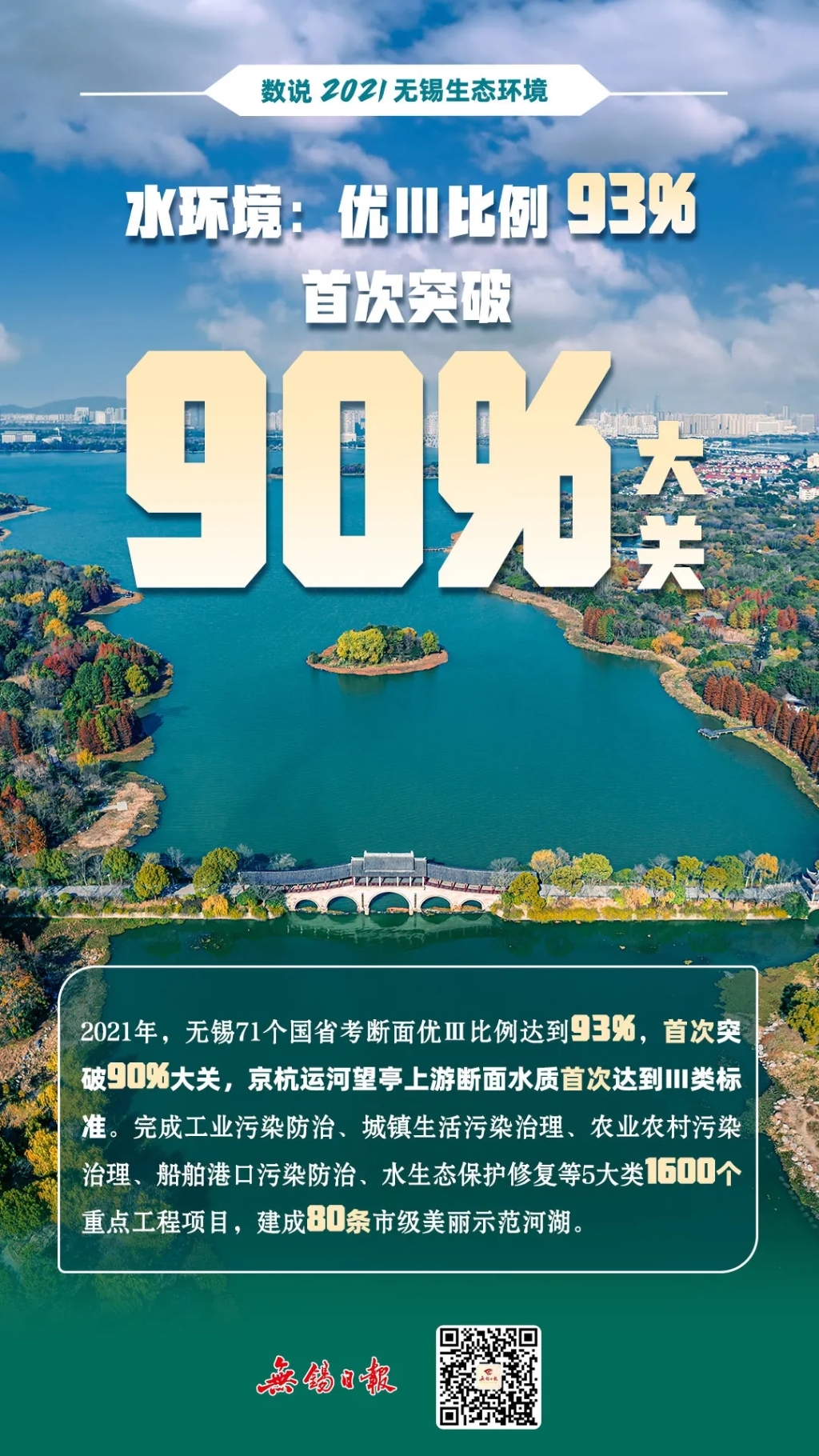 数说2021性爱论坛生态环境