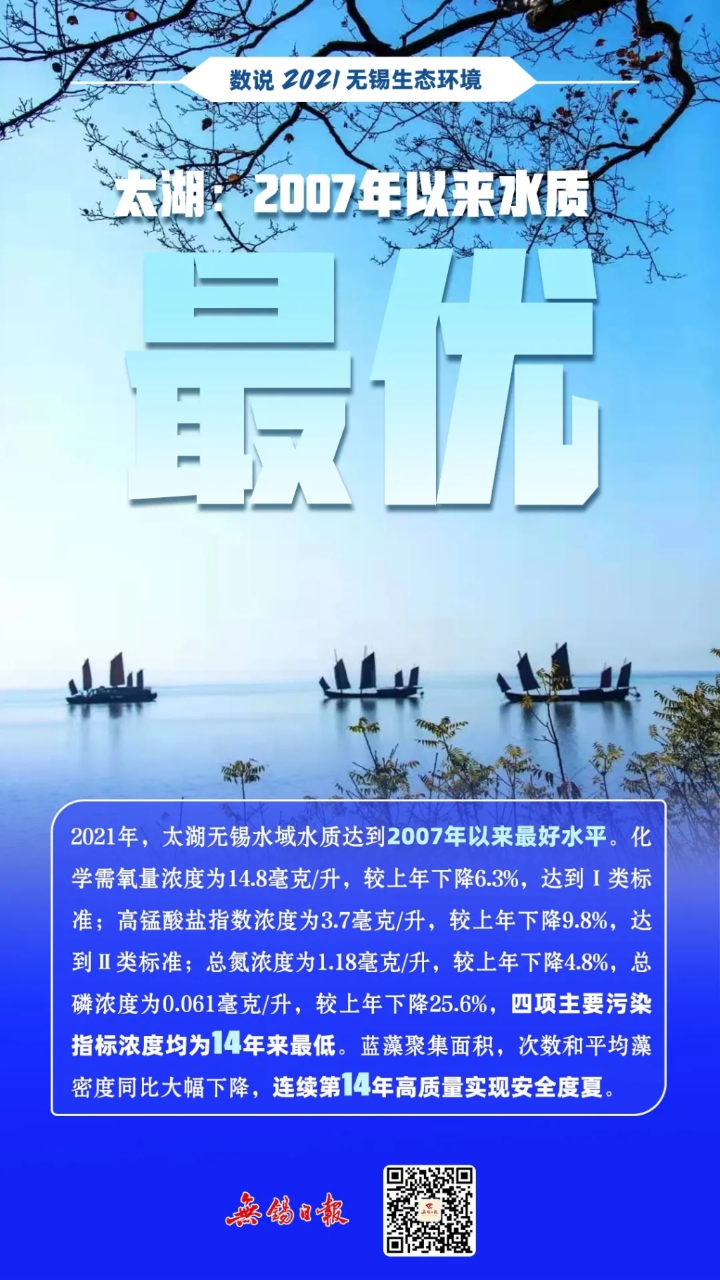 数说2021性爱论坛生态环境