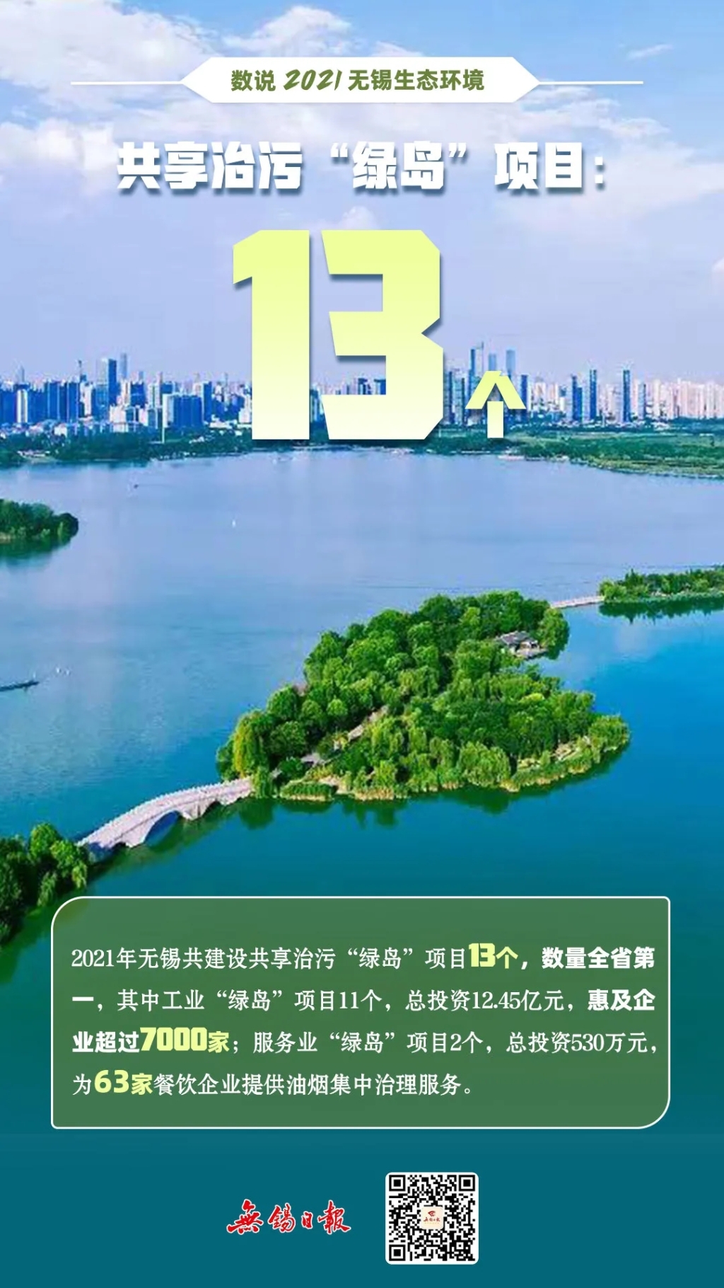 数说2021性爱论坛生态环境