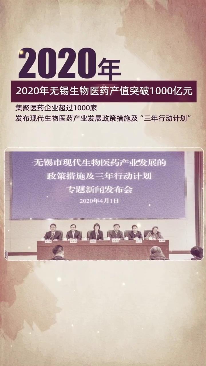 20张图带你看性爱论坛生物医药70年-12